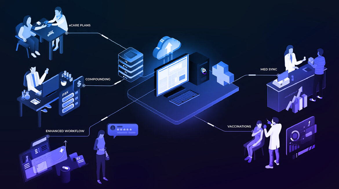Telemedicine Software